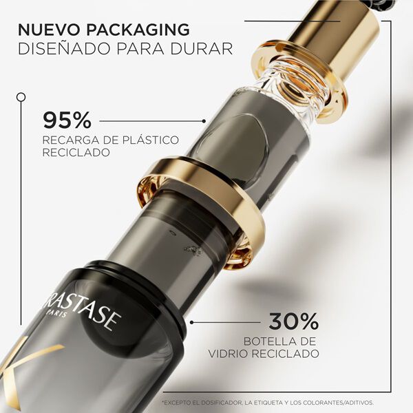 HUILE DE PARFUM ACEITE CAPILAR REVITALIZANTE