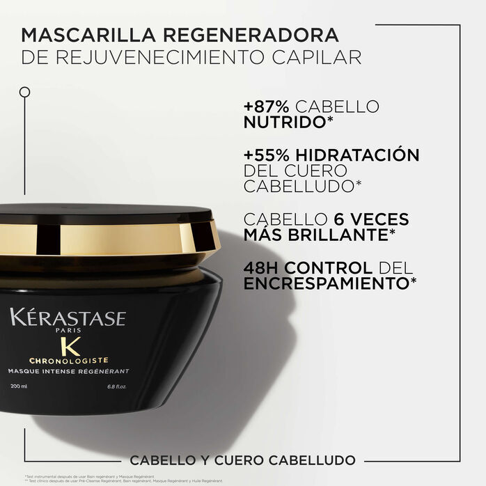 Chronologiste - Cofre Antiedad