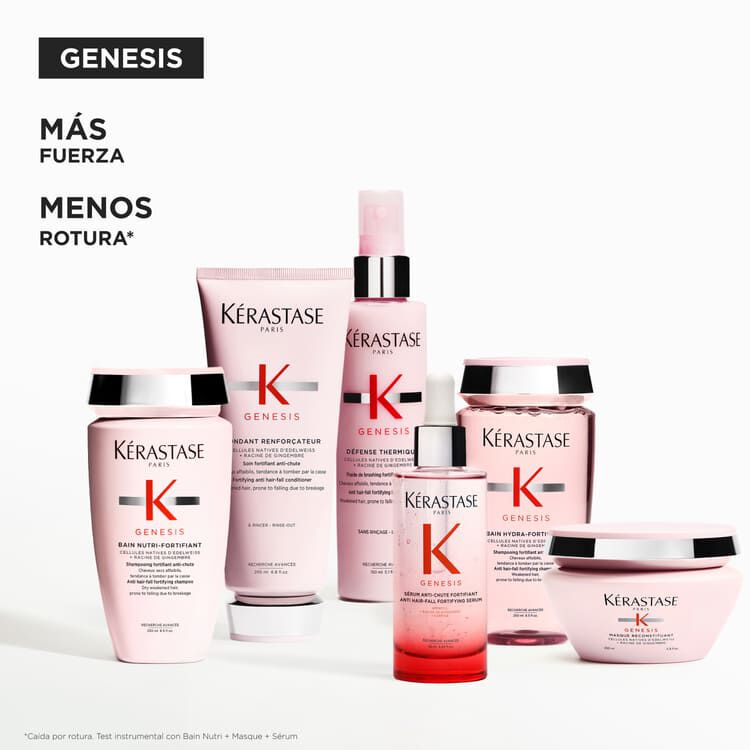 Trio Genesis Cheveux Fins