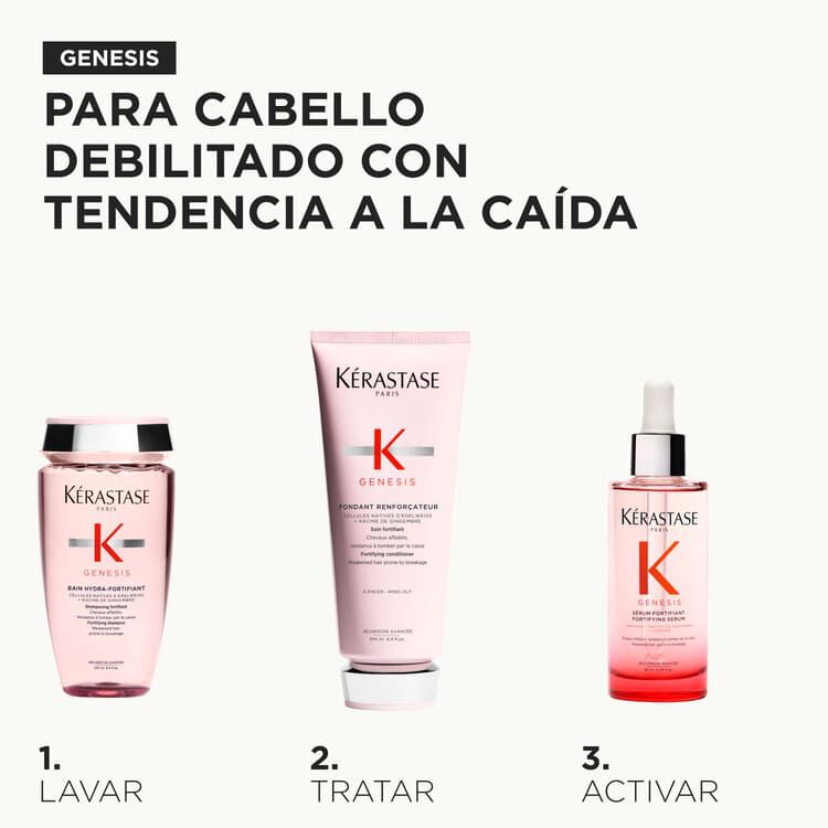 Trio Genesis Cheveux Fins