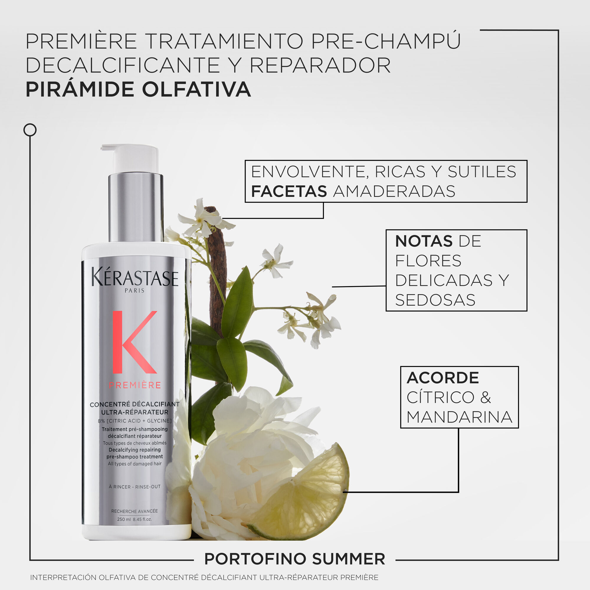 Trio Reparacion Profunda para cabello fino