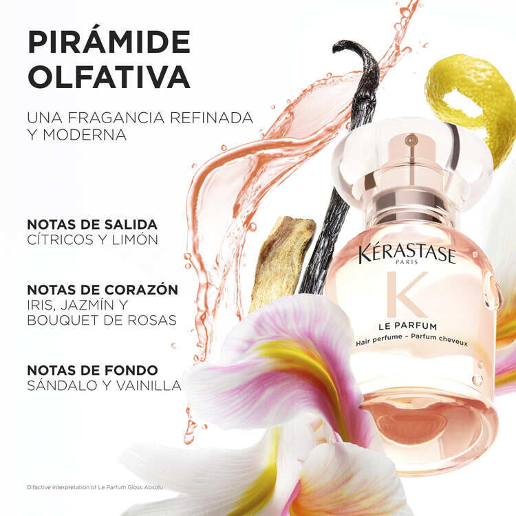 Gloss Absolu Le Parfum
