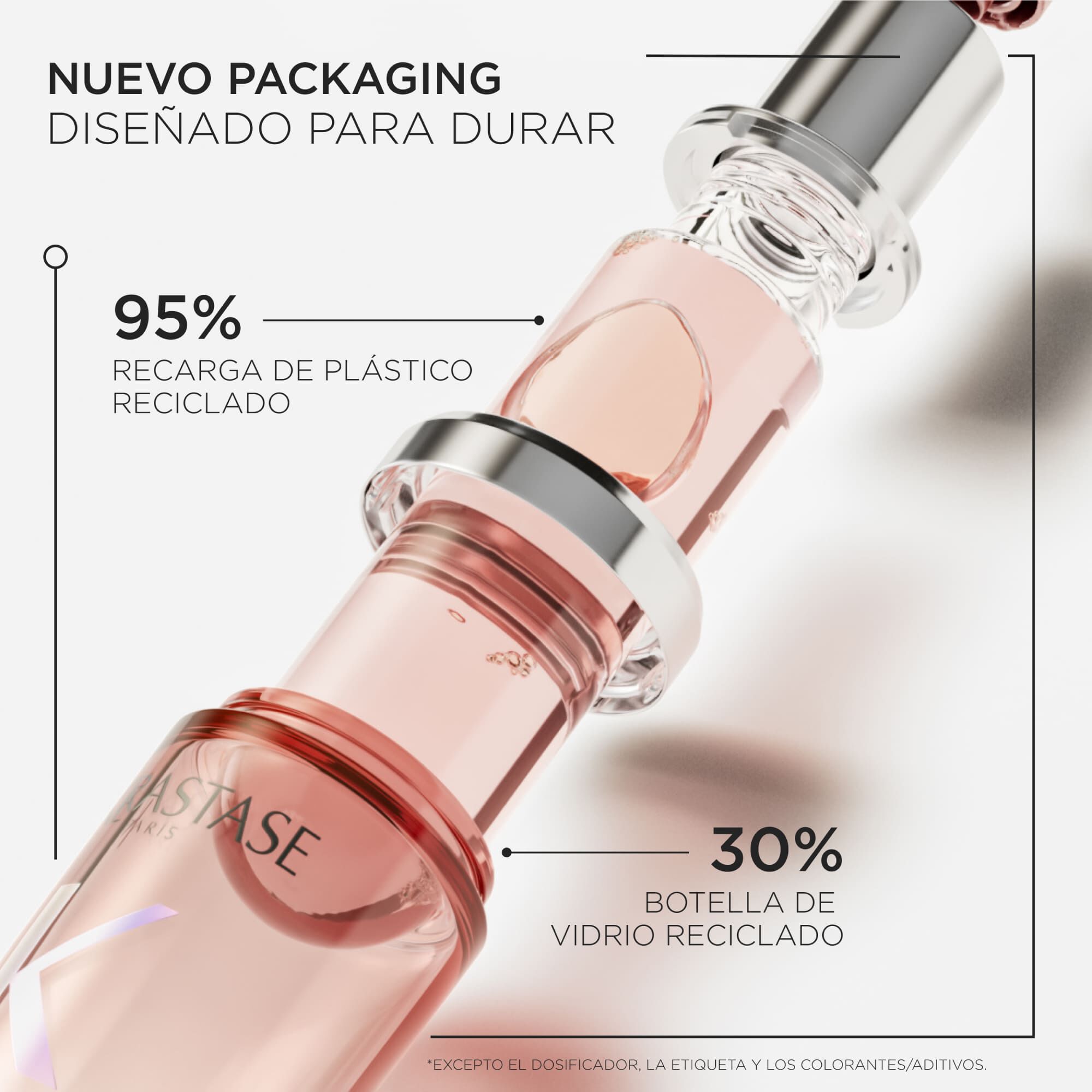 L'HUILE CHROMA ECLAT - RECARGA 75ML