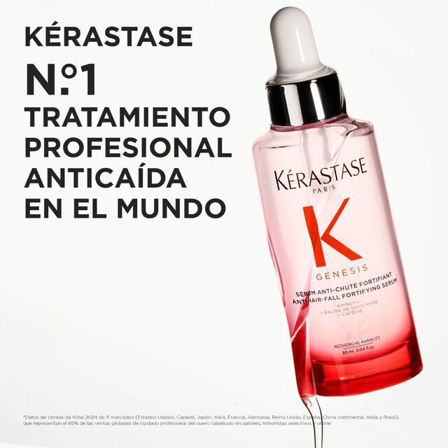Cofre regalo Duo Magic Night