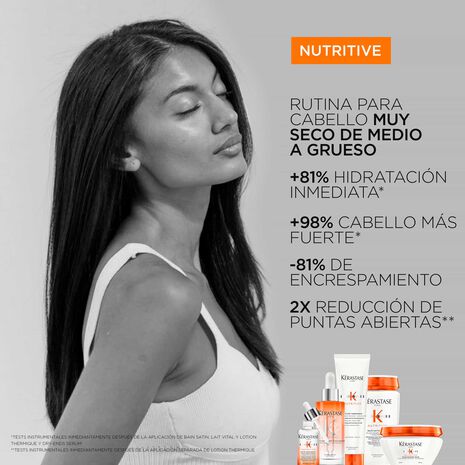 Nutri-supplement Scalp Serum