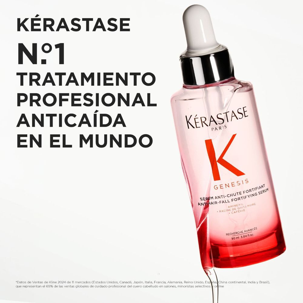 Tratamiento Serum Anti-Chute Fortifiant