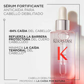 Tratamiento Serum Anti-Chute Fortifiant
