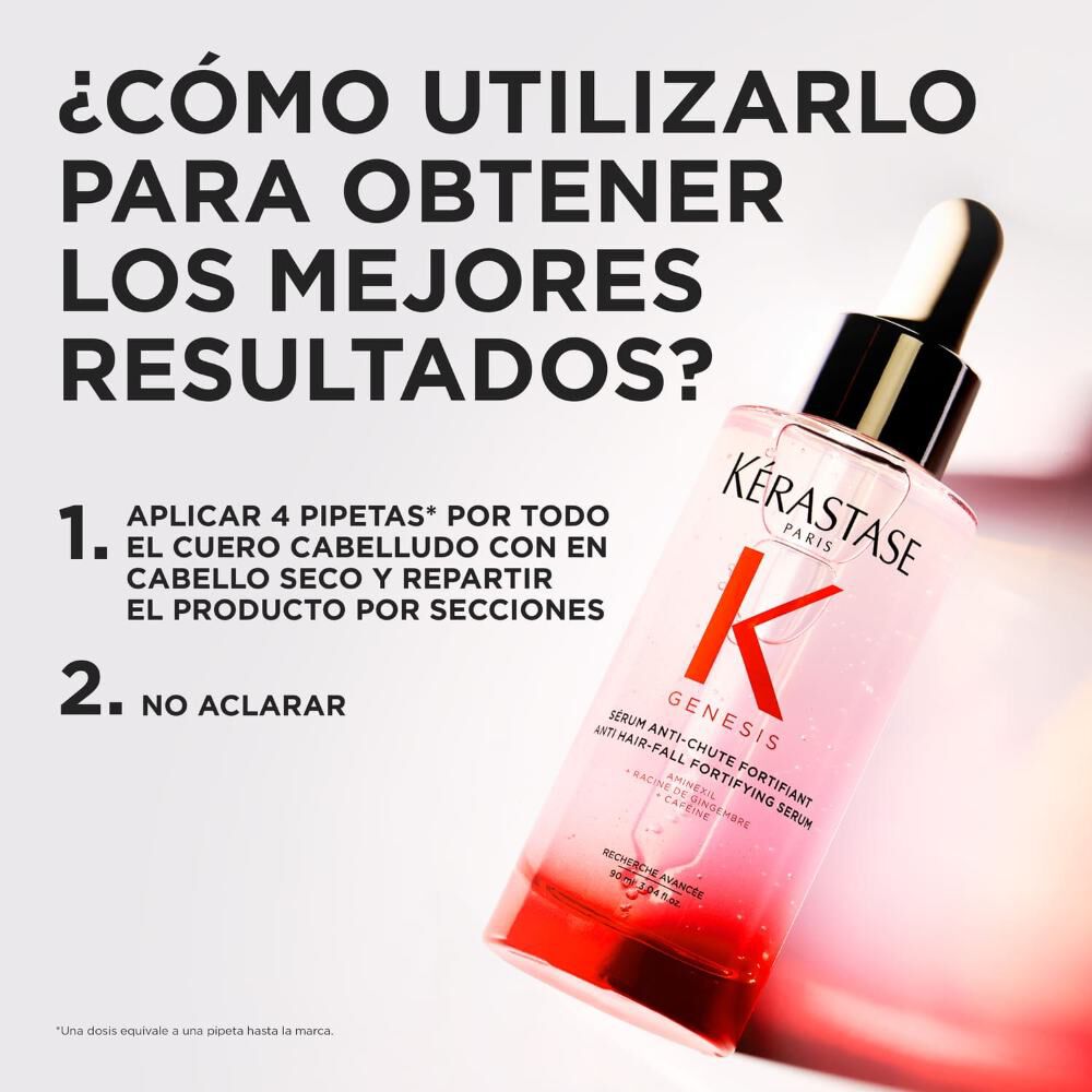 Tratamiento Serum Anti-Chute Fortifiant