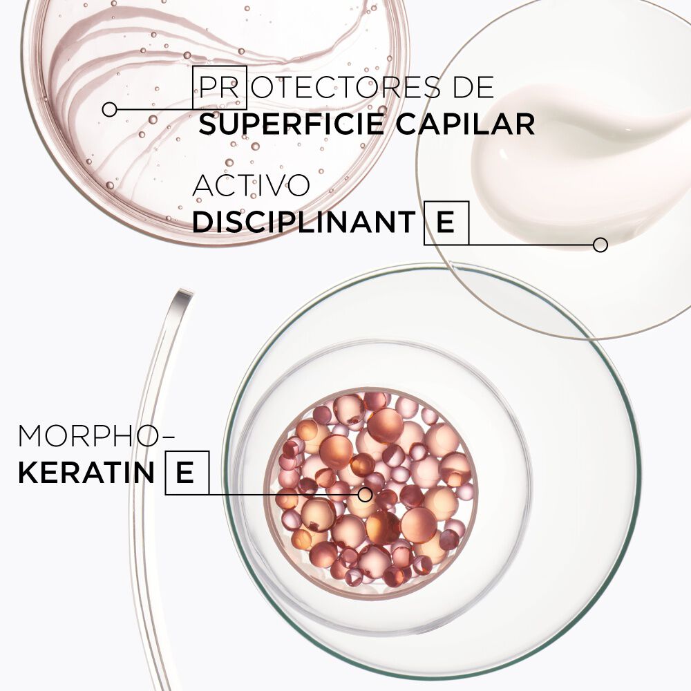 Protector termico Keratine Thermique