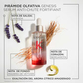 Tratamiento Serum Anti-Chute Fortifiant