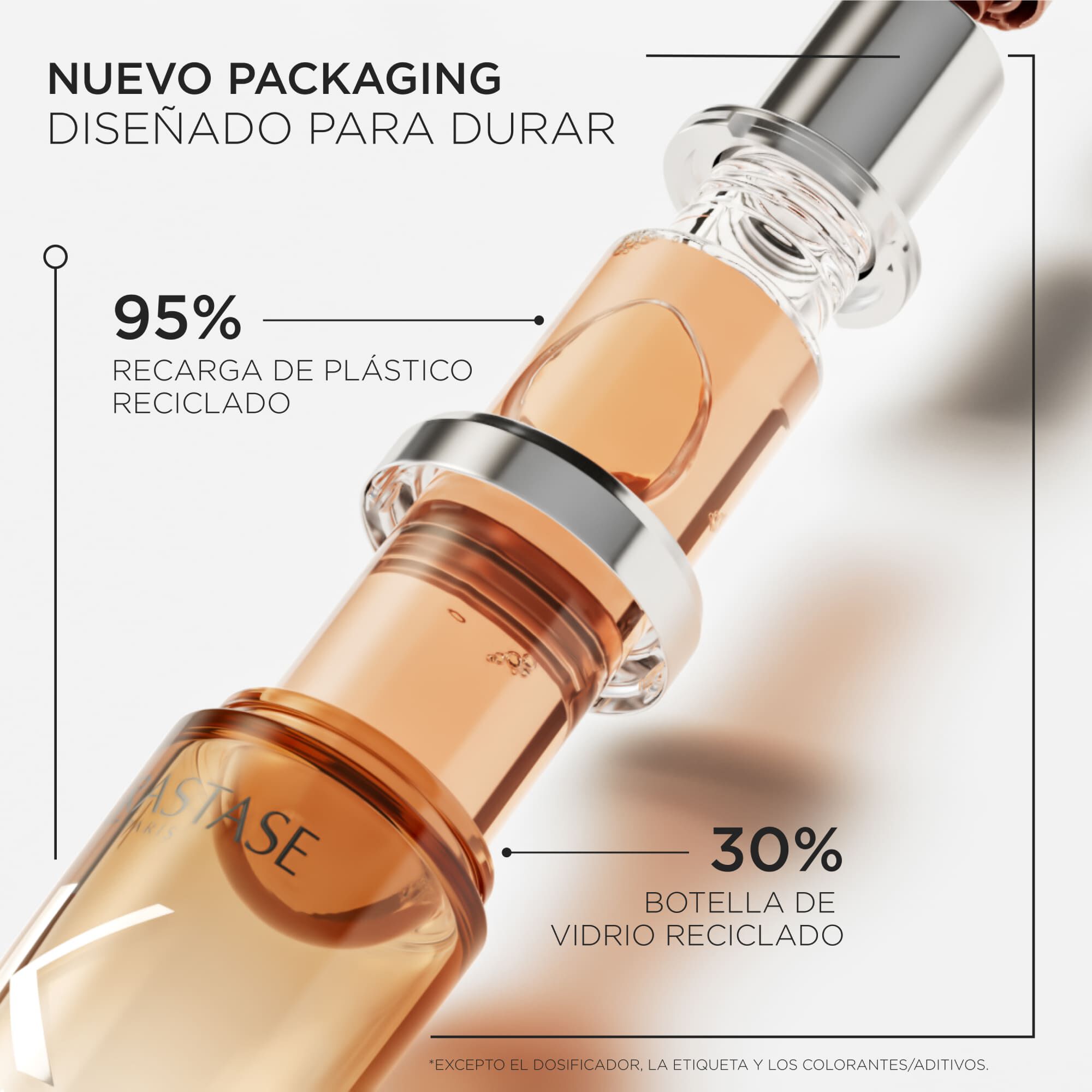L'HUILE OLEO-RELAX - RECARGA 75ML
