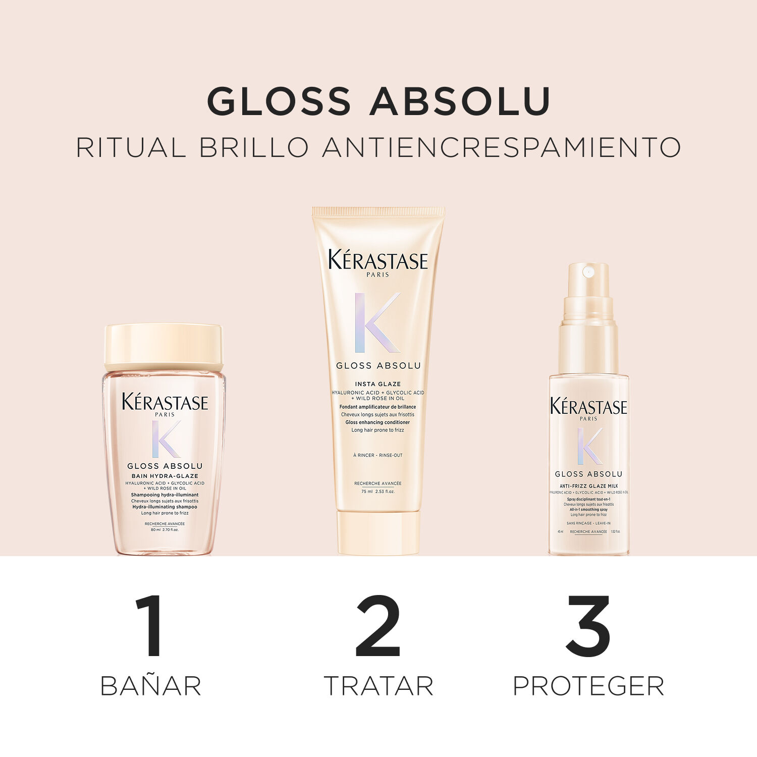 Kit de descubrimiento – Gloss Absolu​
