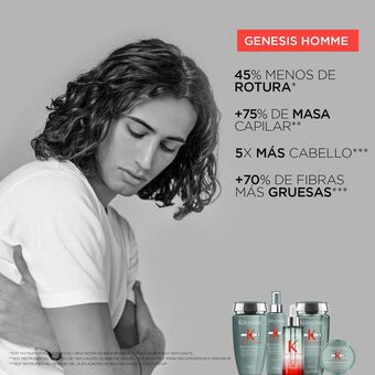 Serum Anti-Chute Fortifiant