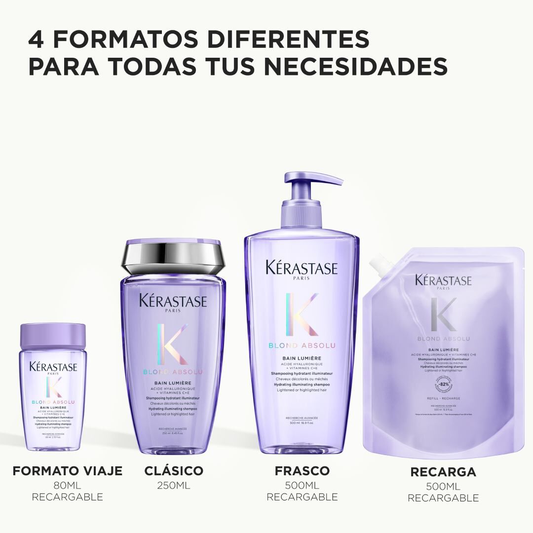 Bain Lumiere 80ml