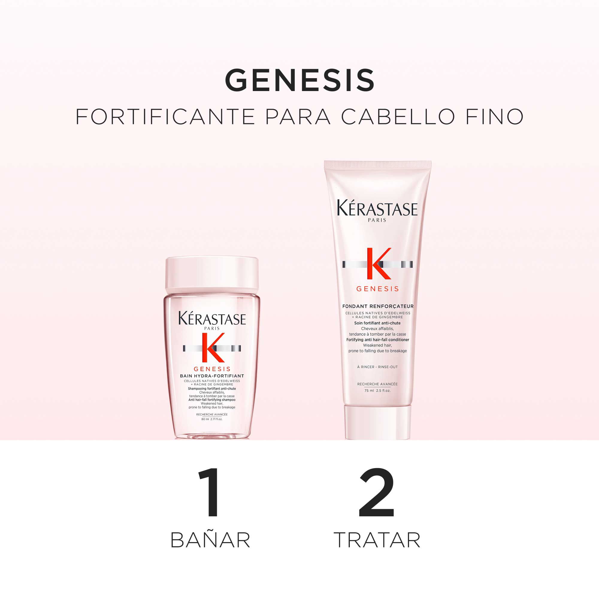 Kit de descubrimiento - Genesis Duo para el cabello debilitado