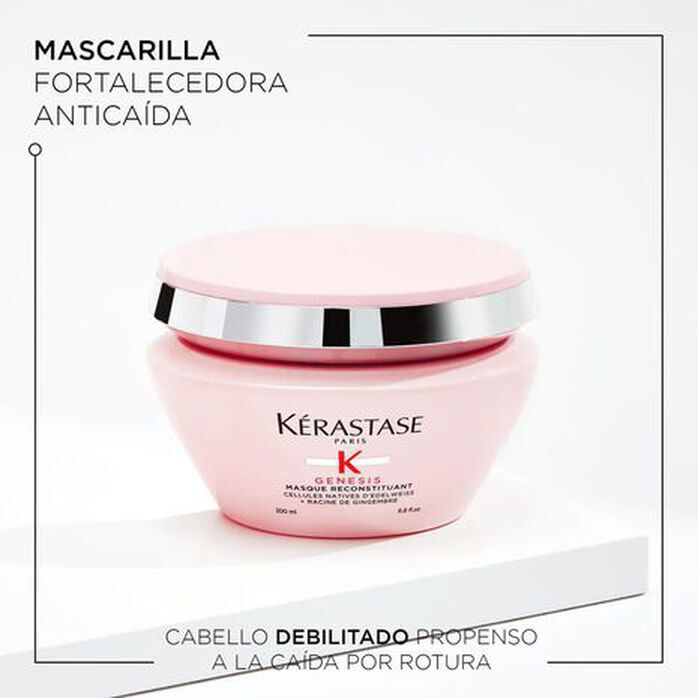 Genesis - Cofre anticaida fortificante para cabello grueso