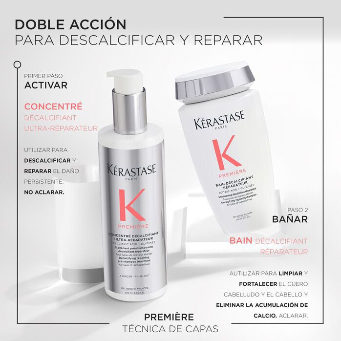 Kit de descubrimiento - Premiere Duo para el  cabello danado