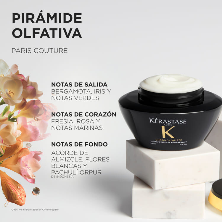 MASQUE INTENSE REGENERANT