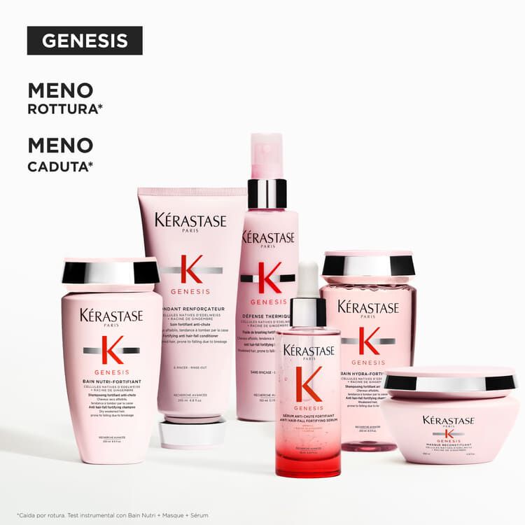Acondicionador Genesis Fondant Reinforcateur