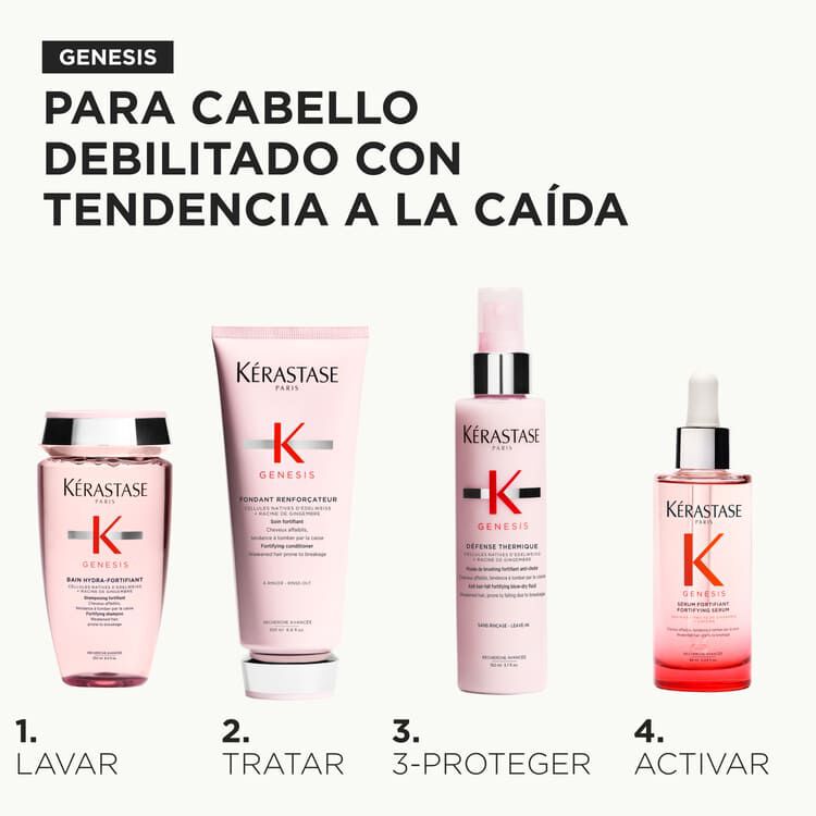 Rituel Deluxe Genesis