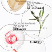 Tratamiento Serum Anti-Chute Fortifiant
