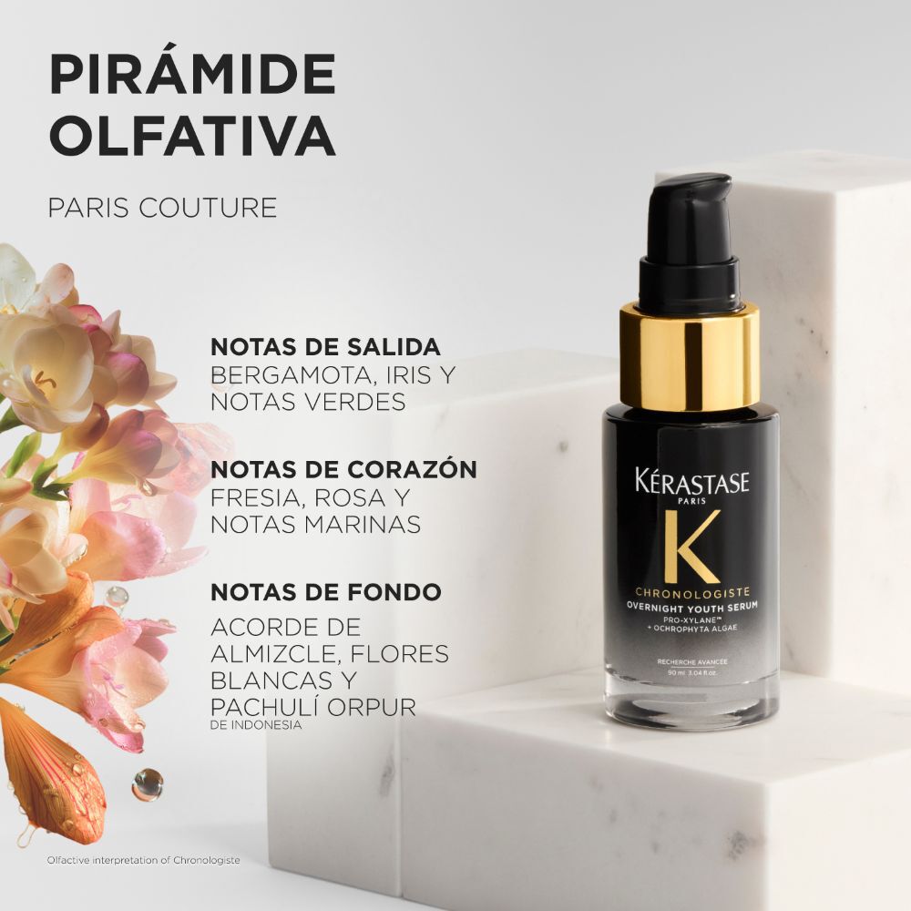 SERUM REJUVENECEDOR NOCTURNO