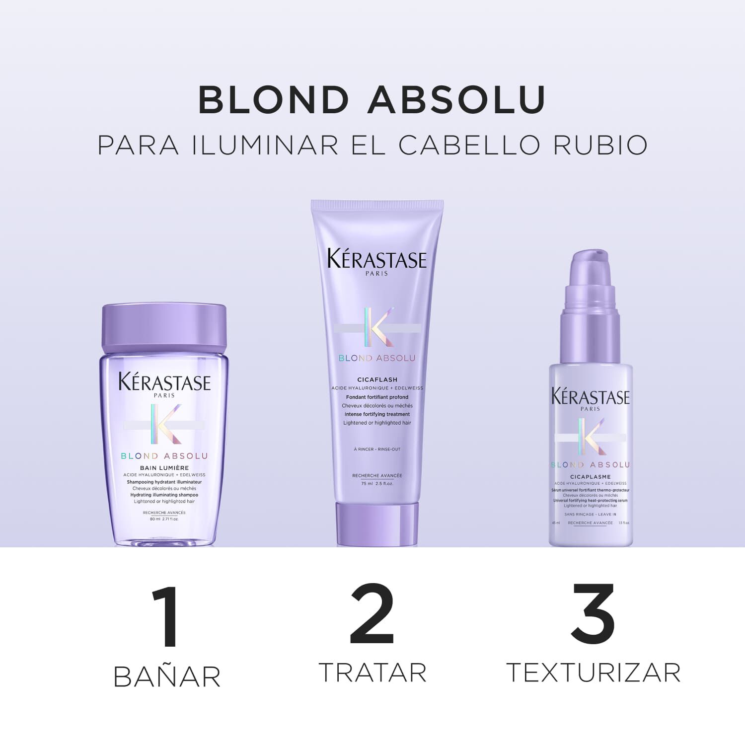 Blond Absolu edicion limitada para cabello rubio decolorado