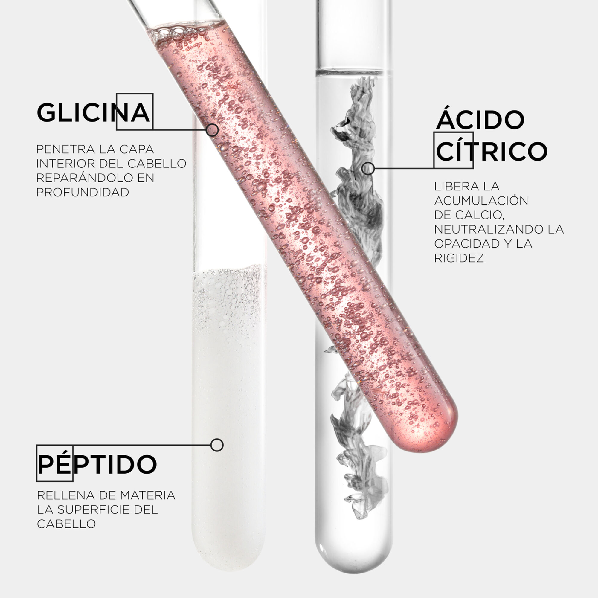 Premiere for Damaged Hair - Active ingredients for effective results