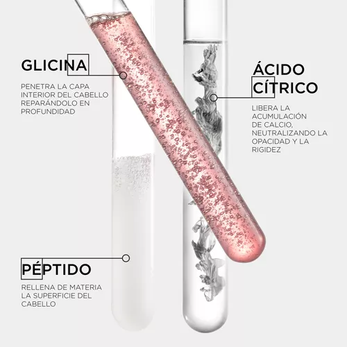 Premiere for Damaged Hair - Active ingredients for effective results
