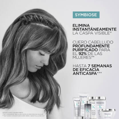 KER_00227-Benefits-SYMBIOSE-FondantApais